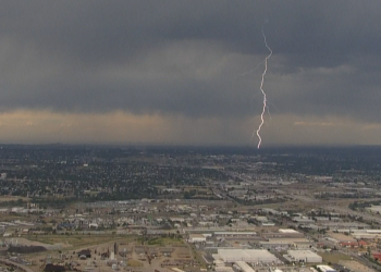 Heat and storms for the 4th of July weekend in Denver Area