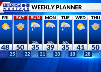 Snow On The Way For The Mountains And Denver This Weekend