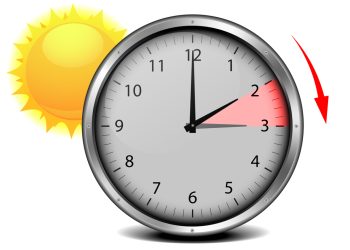 Why Daylight Saving Time is Harder on Kids