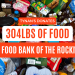 TYNAN’S Nissan Donates 1,800 Meals to Food Bank of the Rockies