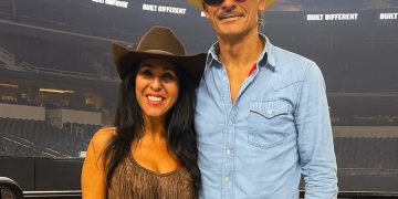 Lauren Boebert’s Campaign Budget: Now Accepting Kid Rock Date Nights as “Political Strategy”